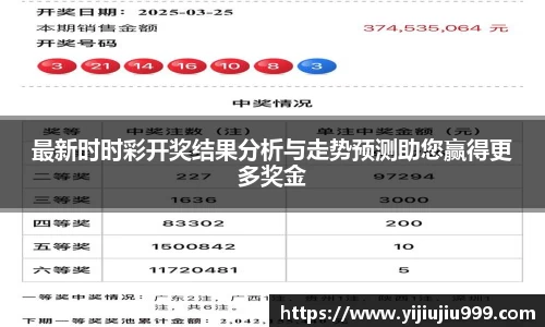 最新时时彩开奖结果分析与走势预测助您赢得更多奖金
