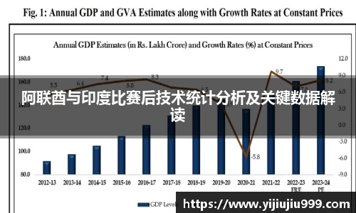 阿联酋与印度比赛后技术统计分析及关键数据解读