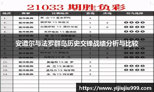 安道尔与法罗群岛历史交锋战绩分析与比较